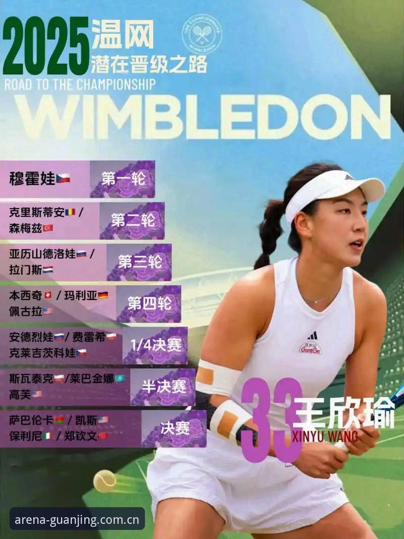 2026法网女单签表解析：郑钦文非种子vs王欣瑜种子选手，哪条路更难走？